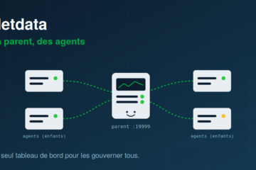 Netdata streaming
